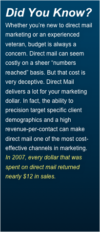 Did You Know?
Whether you’re new to direct mail marketing or an experienced veteran, budget is always a concern. Direct mail can seem costly on a sheer “numbers reached” basis. But that cost is very deceptive. Direct Mail delivers a lot for your marketing dollar. In fact, the ability to precision target specific client demographics and a high revenue-per-contact can make direct mail one of the most cost-effective channels in marketing. 
In 2007, every dollar that was spent on direct mail returned nearly $12 in sales.